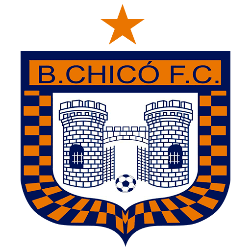 Boyaca Chico FC Futbol Hoy